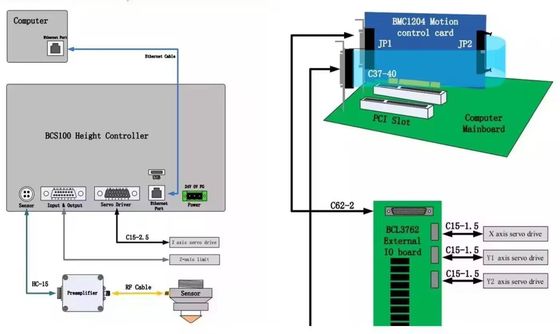 Controlador láser para el sistema de máquina de corte Cypcut FSCUT 2000 3000 4000 5000 8000
