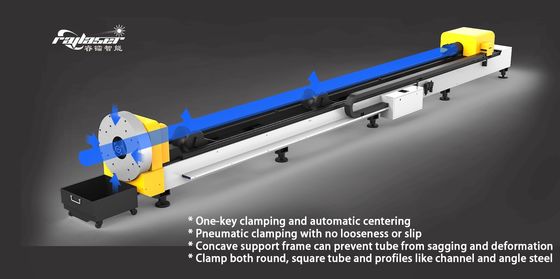 HIWIN Guiderail Tube Laser Cutting Machine La tecnología de vanguardia para el corte de tuberías