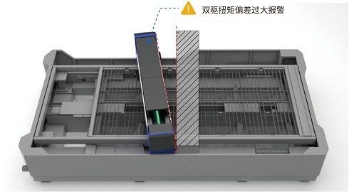 Máquina de corte láser de metales preciosos económica de 1500W con soporte para formato gráfico Dwg