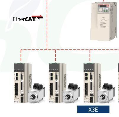 Máquina de corte por láser de fibra de hierro de 3kw 6kw tipo pórtico con velocidad de corte de 0-100m/min