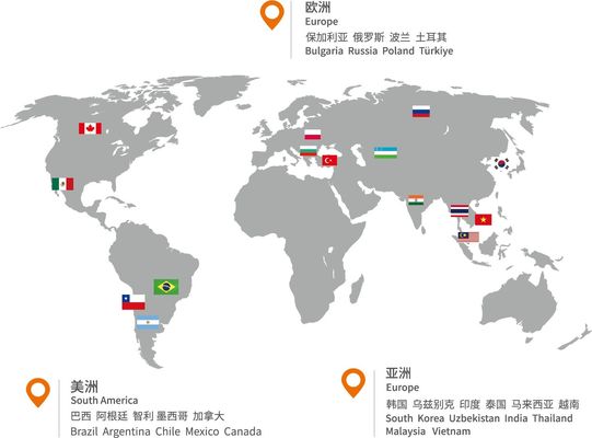 Alta precisión y herramientas de rayos Corte láser de fibra para metal en Perú Brasil